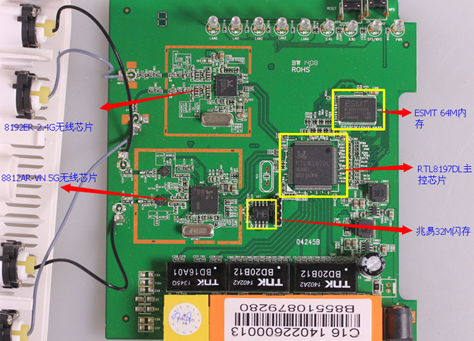 TOTOLINK N600Rv2弰оƬ˵