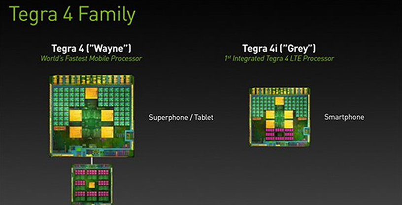 NVIDIAرIceraҵ񣺴