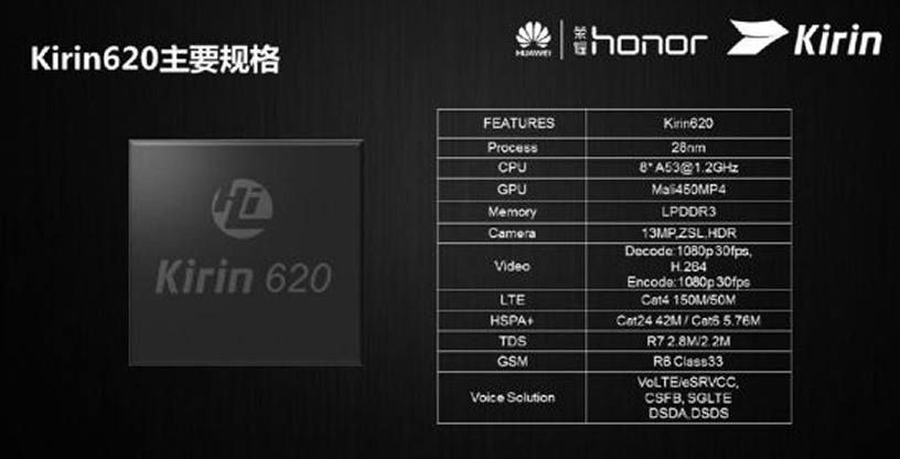 Ϊʽ62064λ+28nm