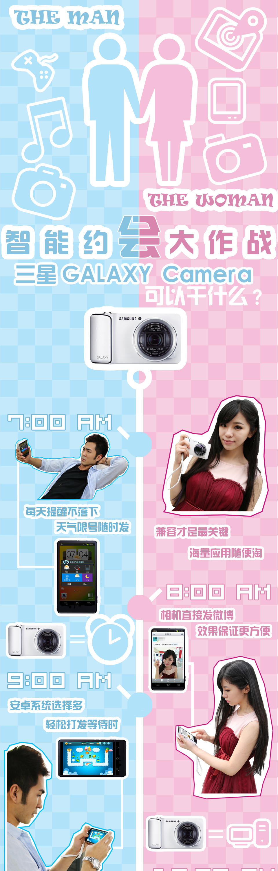 GALAXY cameraԼս